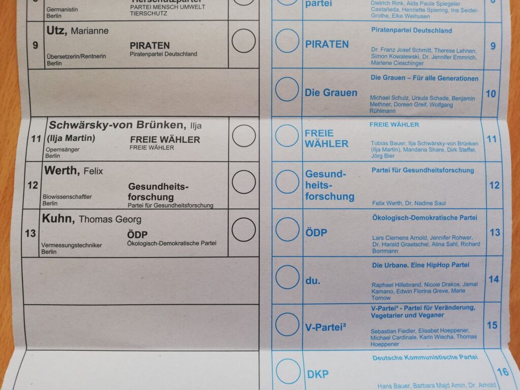 Warum man die Partei für Gesundheitsforschung wählen sollte